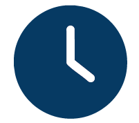 Avg. Overtime per Person